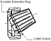 COLLET MULTI PROPOSITO METRICO Y FRACCIONAL