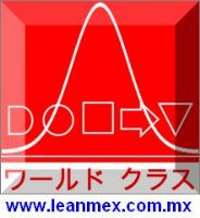 KAIZEN, SEIS SIGMA, LEAN MANUFACTURING Y MAS… - Leanmex